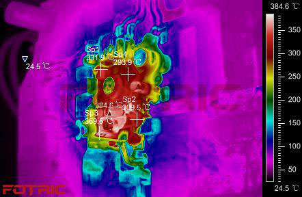 Fotric熱像儀用于模具溫度檢測與監(jiān)測