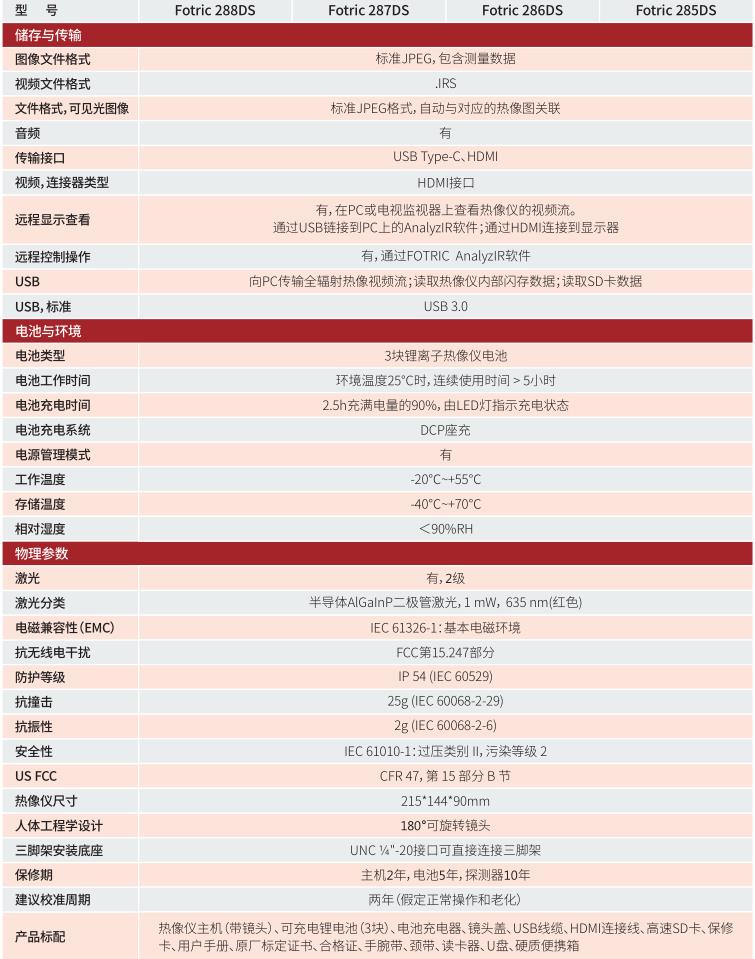 FOTRIC 280DS專家級科研熱像儀技術參數(shù)