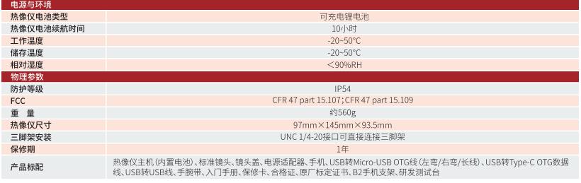 FOTRIC 220RD PCBA熱失效分析儀技術(shù)參數(shù)