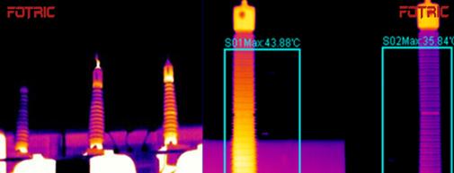FOTRIC熱像儀在變電設備系統(tǒng)檢測上的應用